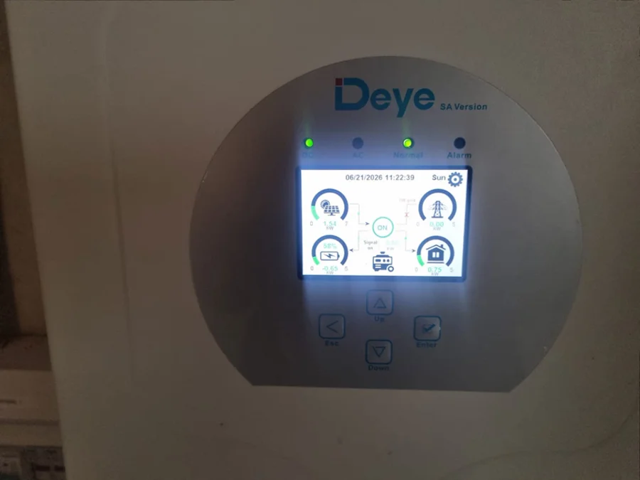 Can a 5kW Hybrid Inverter Really Run a Home Off-Grid?