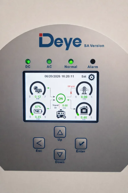How an Eskom Billing Dispute Forced Me Completely Off-Grid