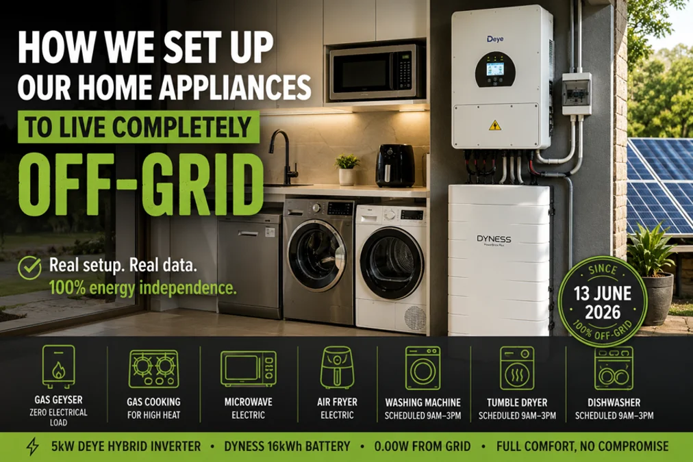 How We Set Up Our Home Appliances to Live Completely Off-Grid